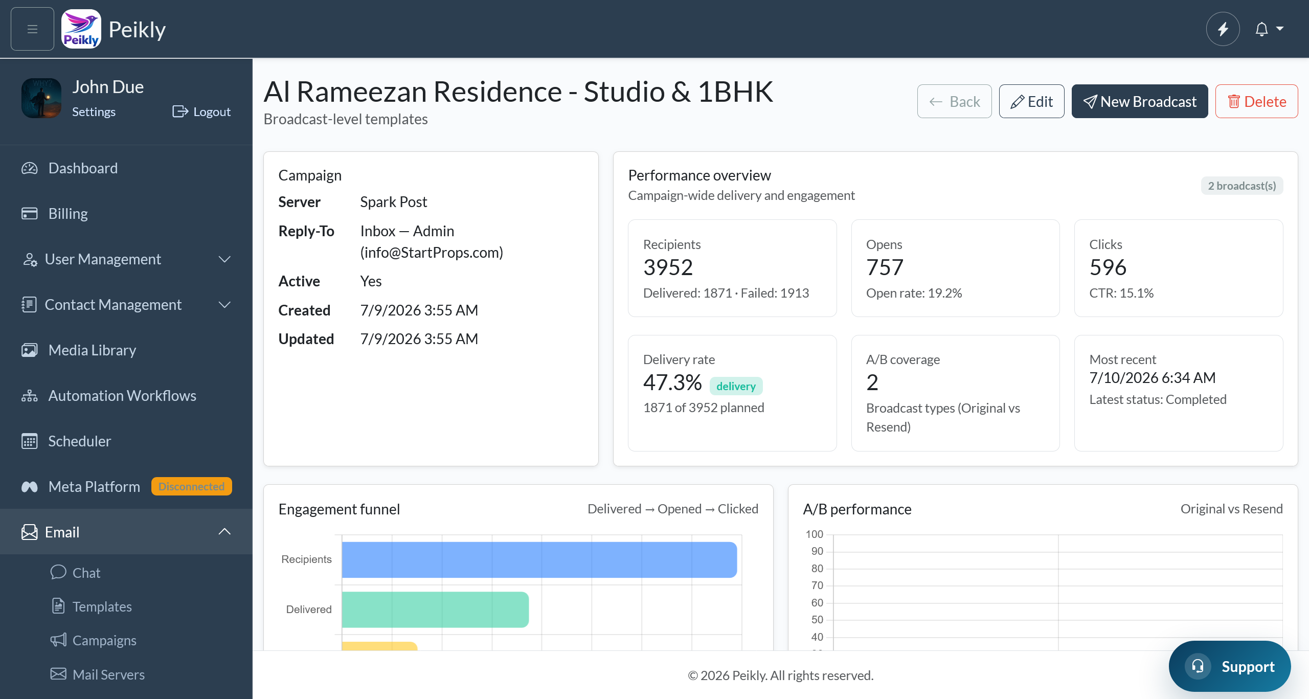 Real Estate Marketing Automation screenshot real estate peikly